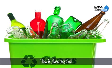 Is Glass Recycle or Trash: A Kaleidoscope of Perspectives